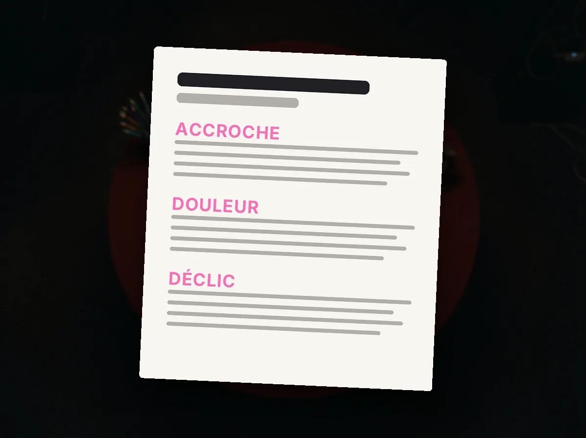 Idées de carrousels puis réécriture — illustration