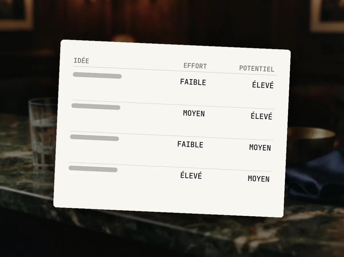 Trente idées de revenus passifs classées — illustration