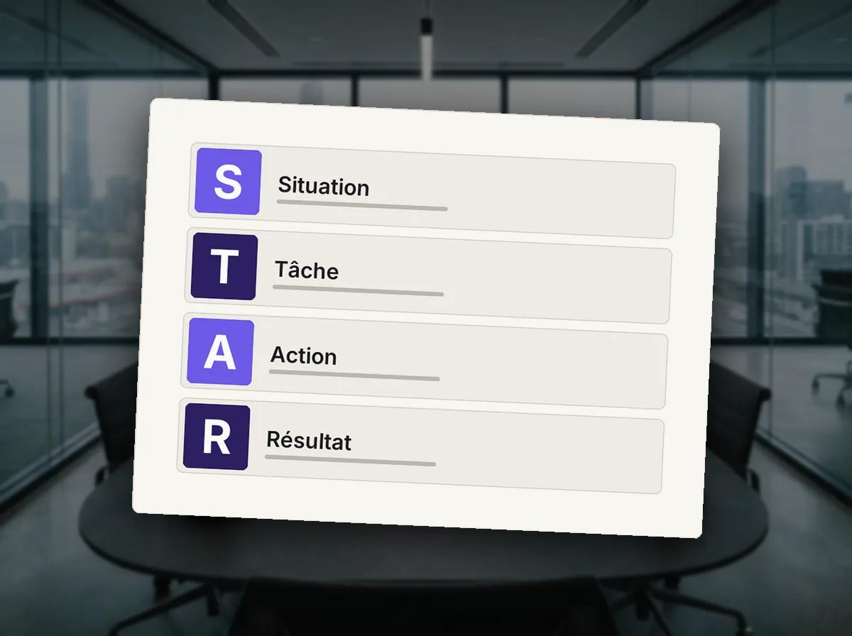 Article d’étude de cas en STAR — illustration