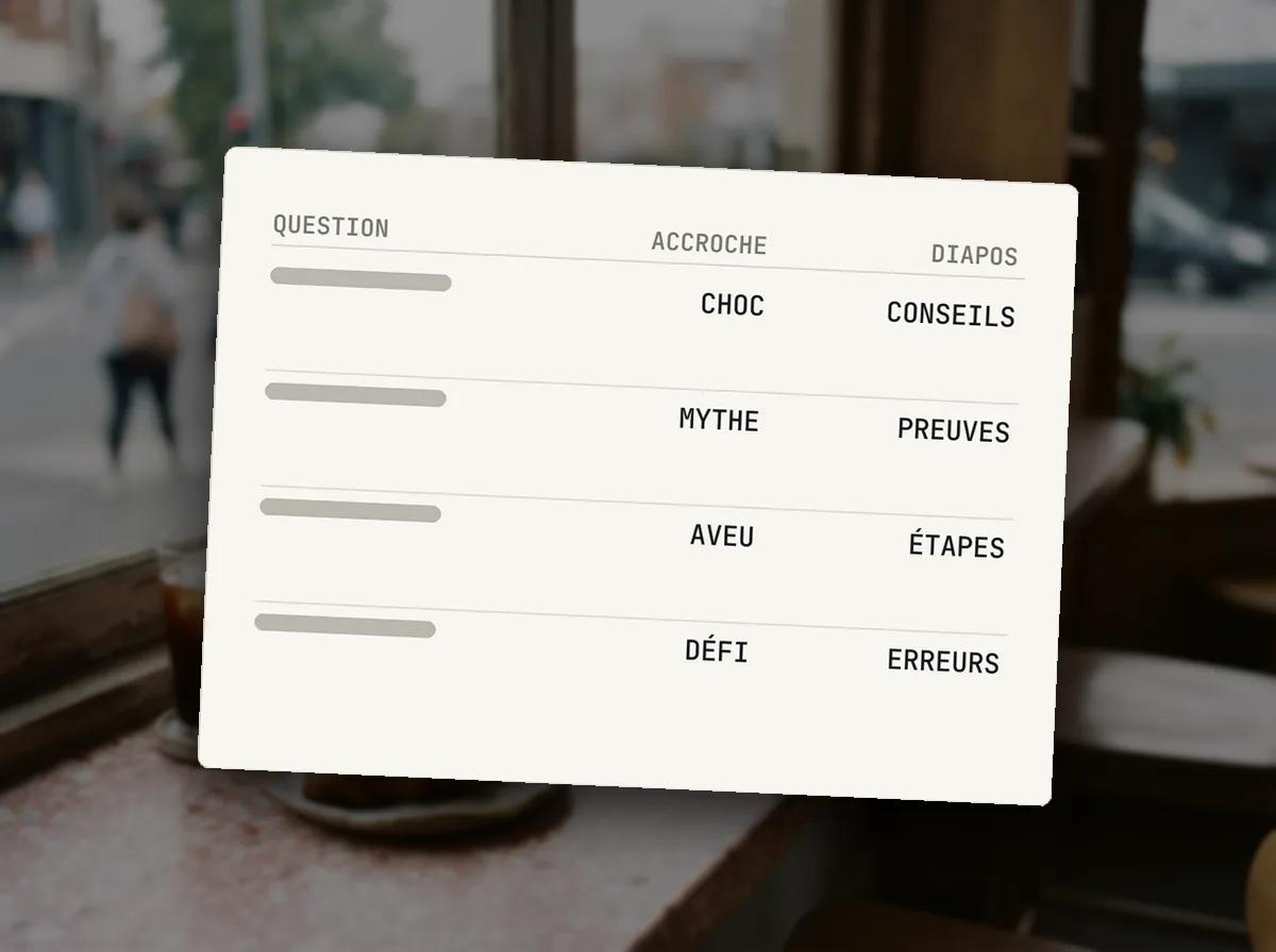 Carrousels Instagram à partir de questions Reddit — illustration