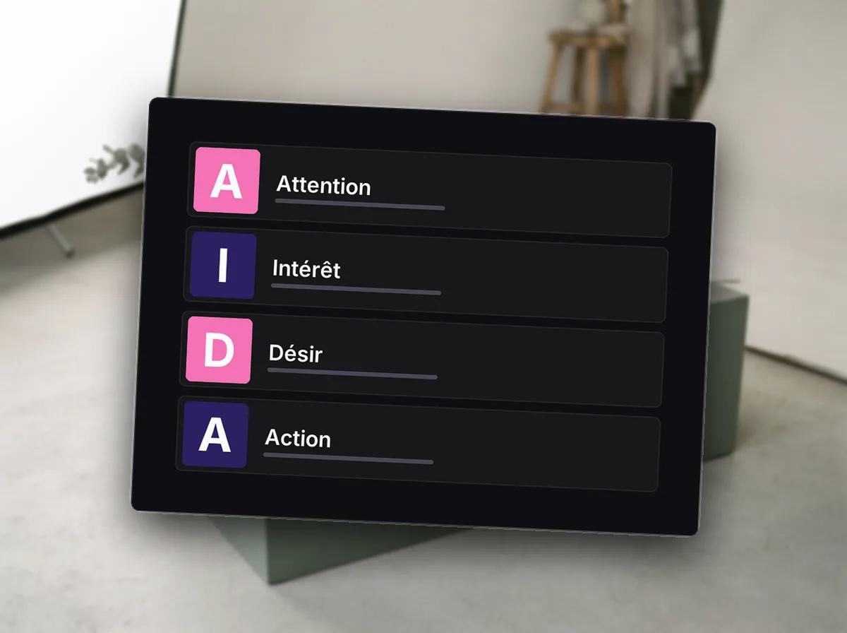 Fiche produit en AIDA — illustration