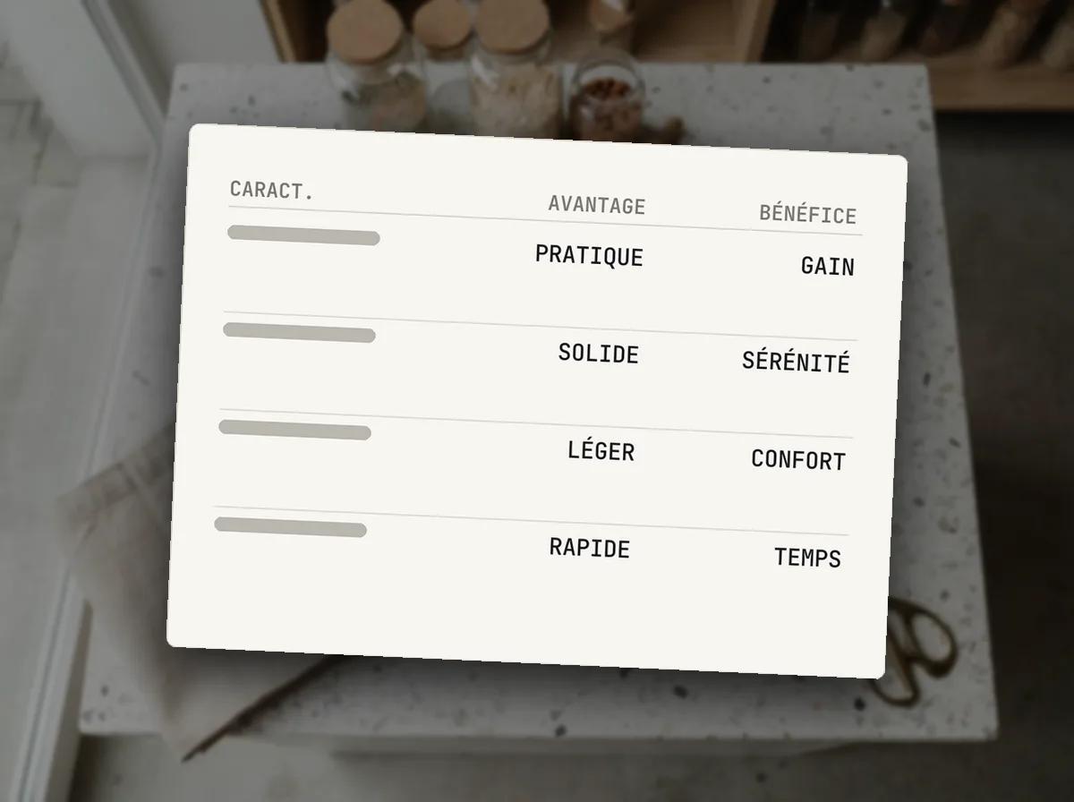 Fiche produit en FAB — illustration