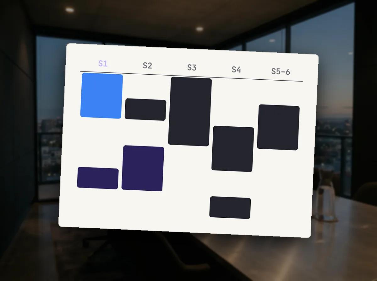 Feuille de route sur 36 mois pour des revenus multiples — illustration