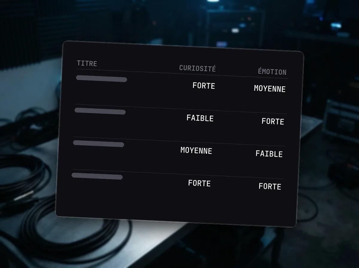 Titres YouTube notés et améliorés — illustration