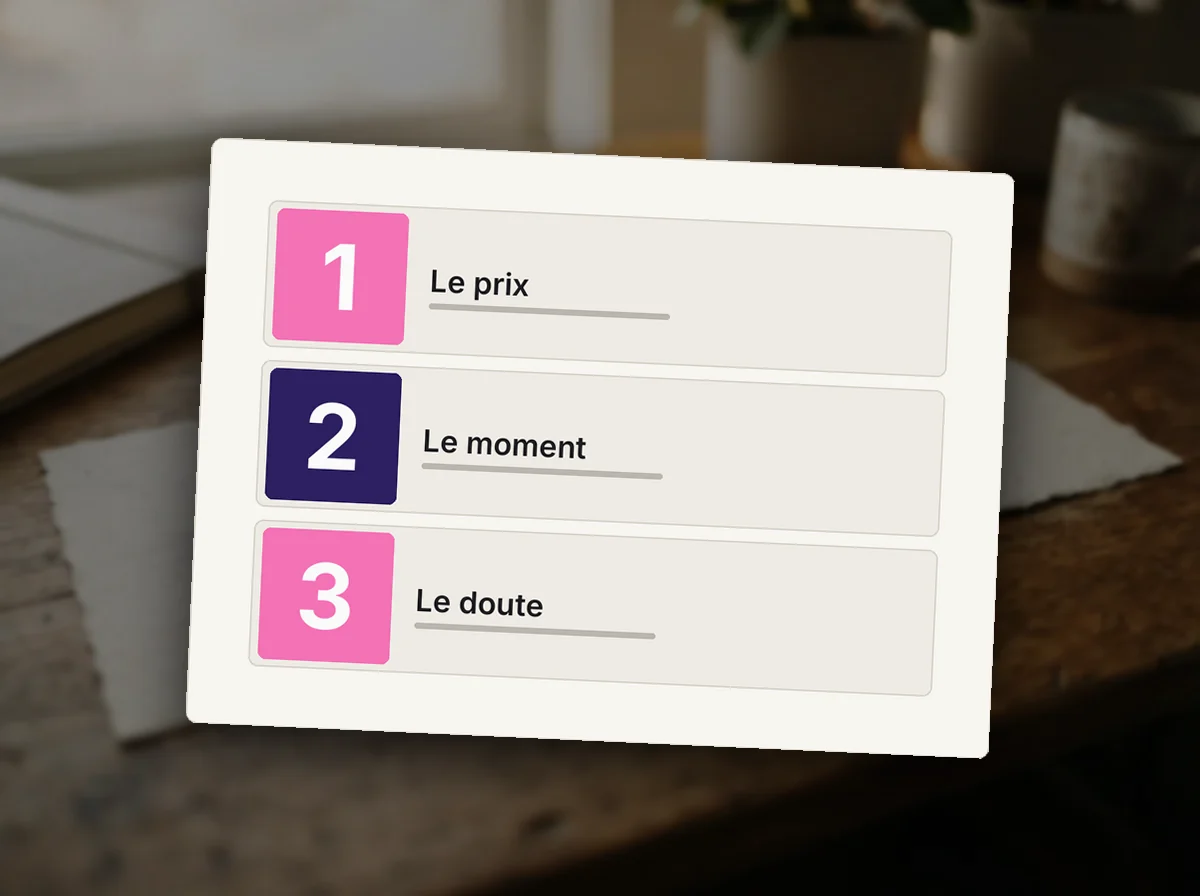 Section de traitement des objections — rendu d’exemple (Claude)
