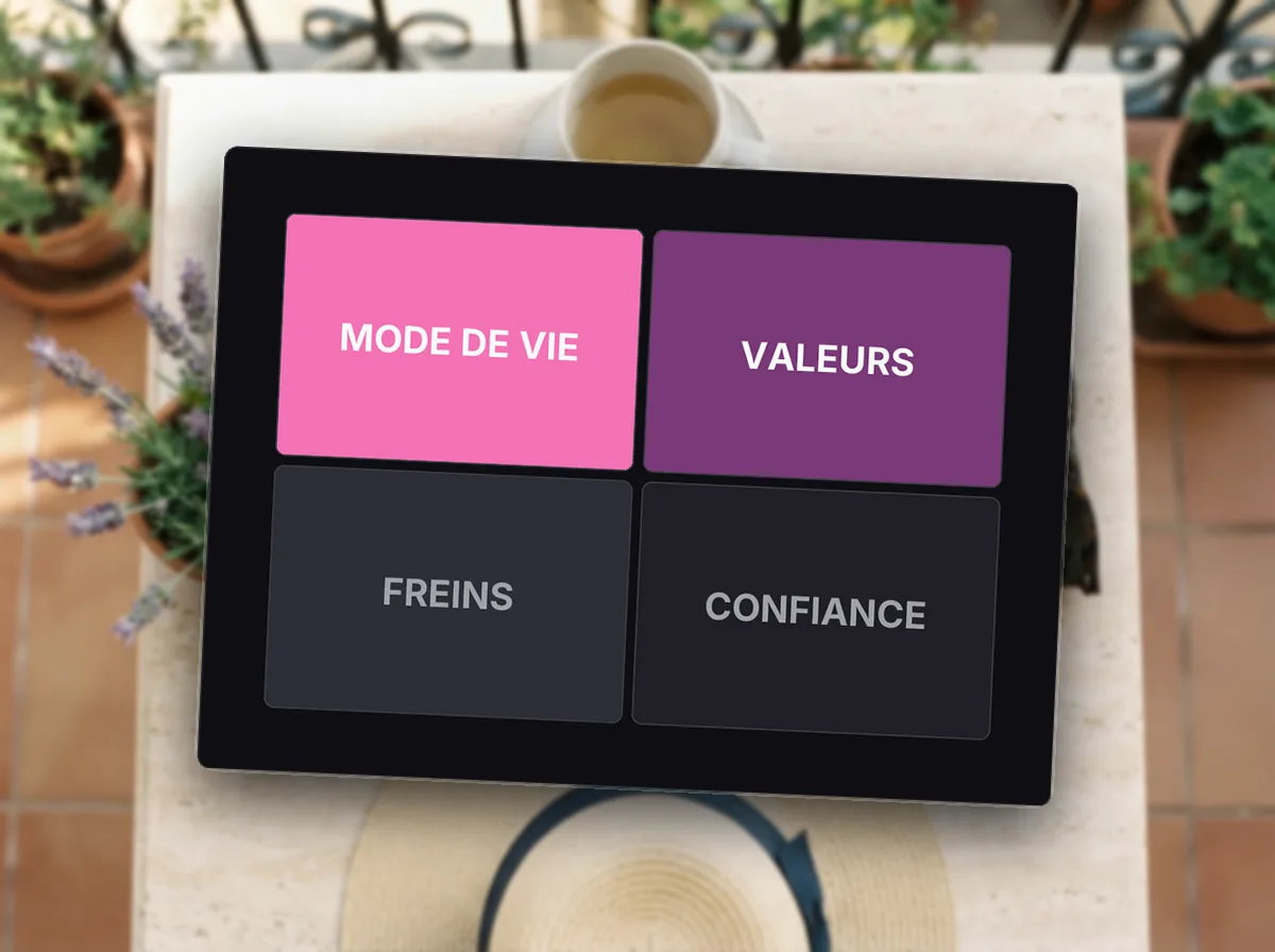 Portrait du client idéal — rendu d’exemple (ChatGPT)